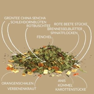 Basischer Kräutertee mit Brennnessel, Zitronengras & Kamille – ausgleichend & natürlich