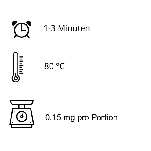 Safranpulver – 100 % von Safranfäden